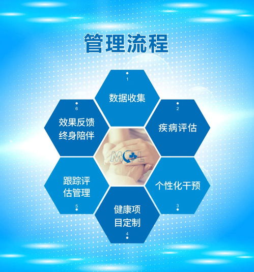 美睿國(guó)際領(lǐng)先項(xiàng)目 攜獨(dú)家專利產(chǎn)品引爆中國(guó)市場(chǎng)，開啟互聯(lián)網(wǎng)設(shè)備銷售新紀(jì)元